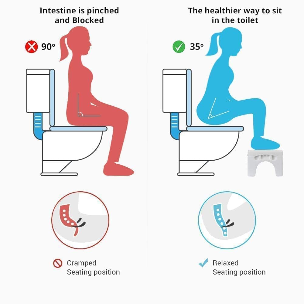 Toilet Squat Stool, Folding Plastic Squatt Potty Stool
