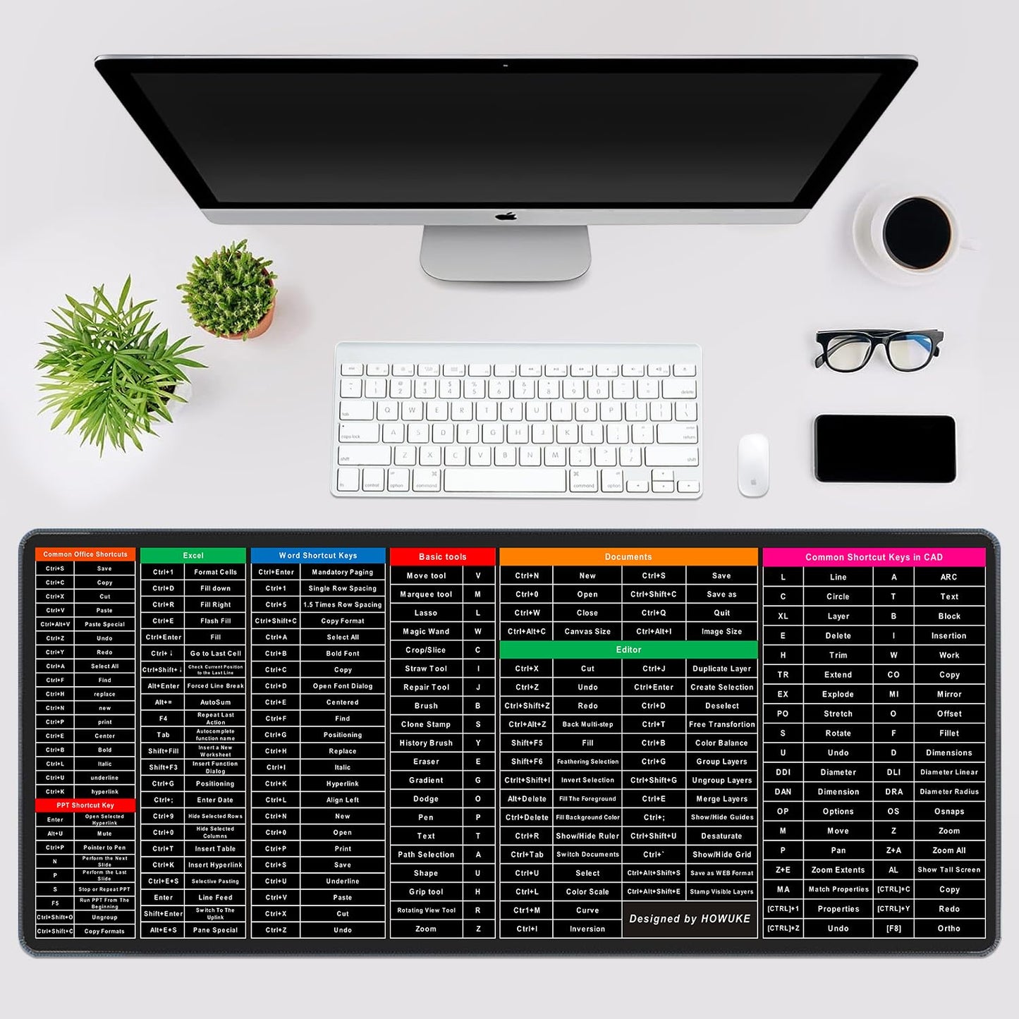 Keyboard Shortcut Mouse Pad